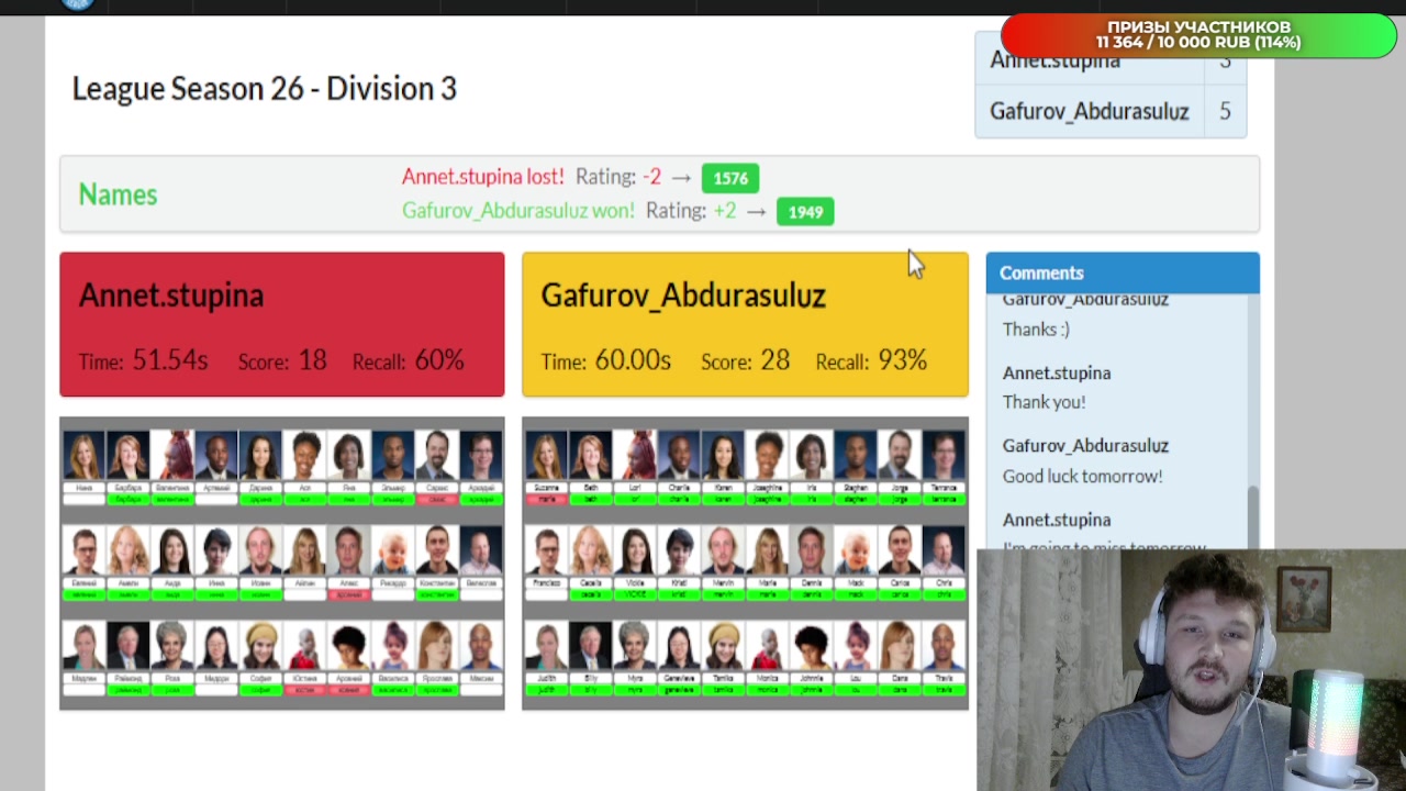 Обзор 10 международного онлайн турнира